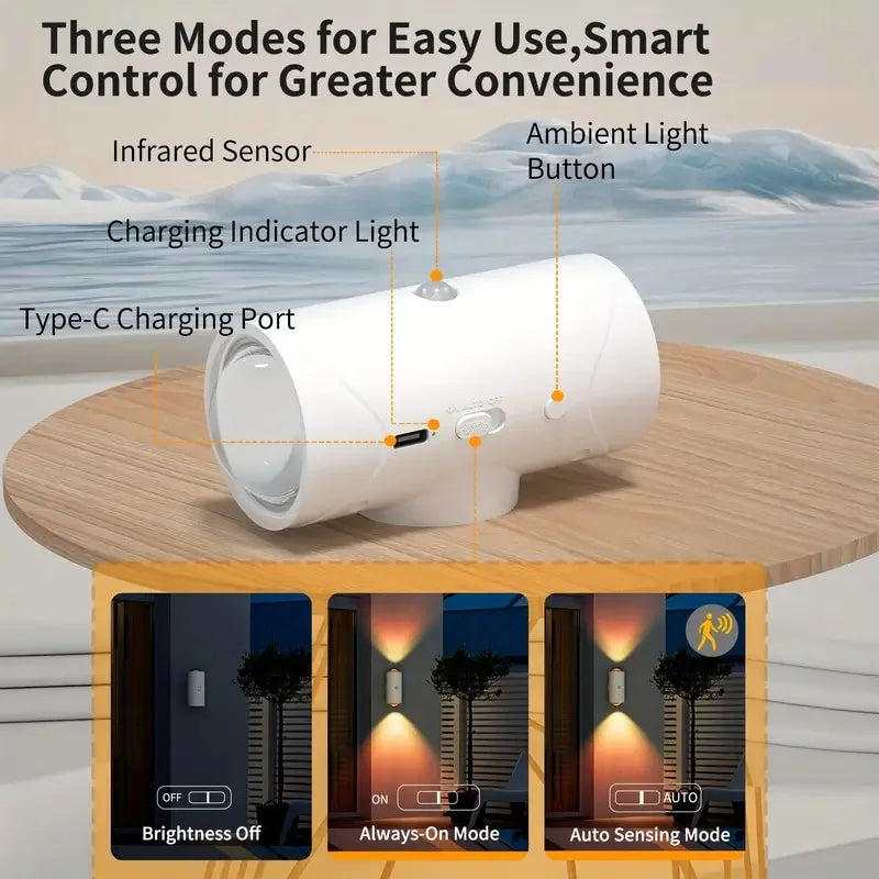 AuraBeam LED Light